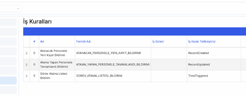 BPM İş Kuralları ve Otomasyon