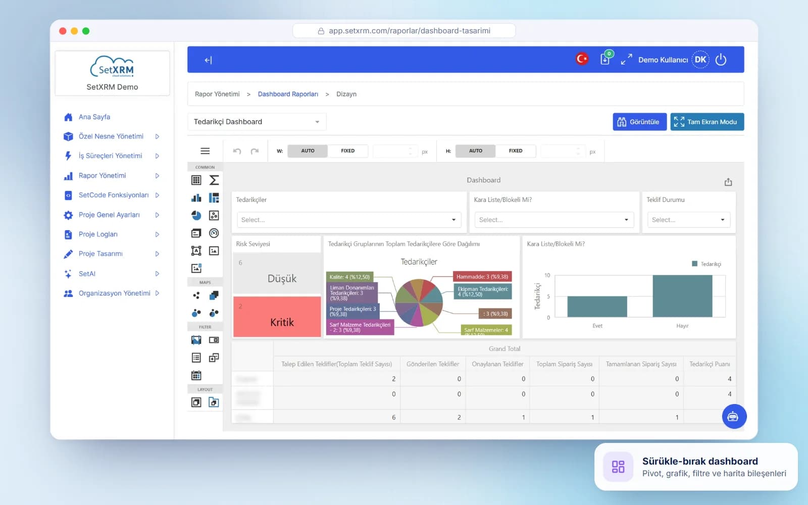 Batch raporlar ve kişisel dashboard’lar